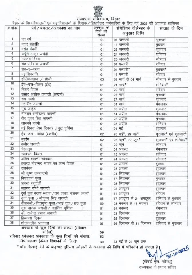 Official Holiday List — LNMS College